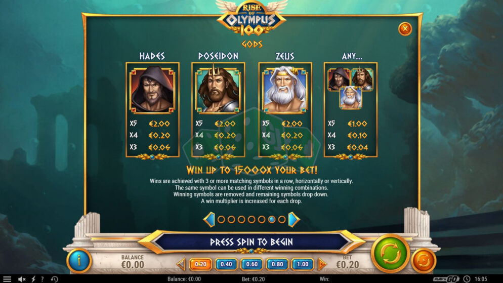 Rise of Olympus 100 slot, ανασκόπηση και αξιολογήσεις 2024. Invdo.com ...